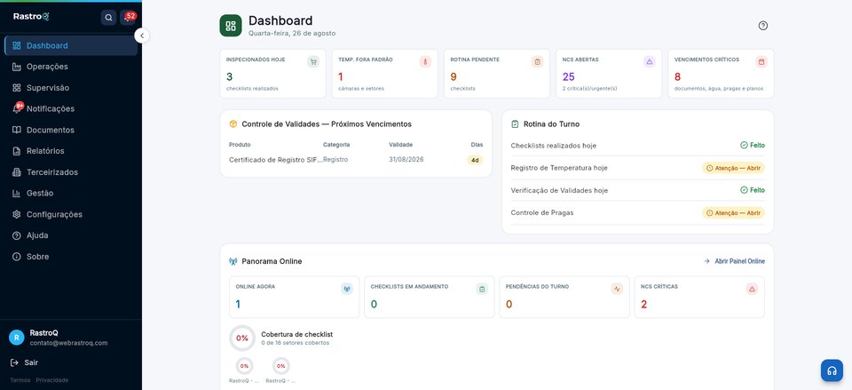 Dashboard do RastroQ no computador